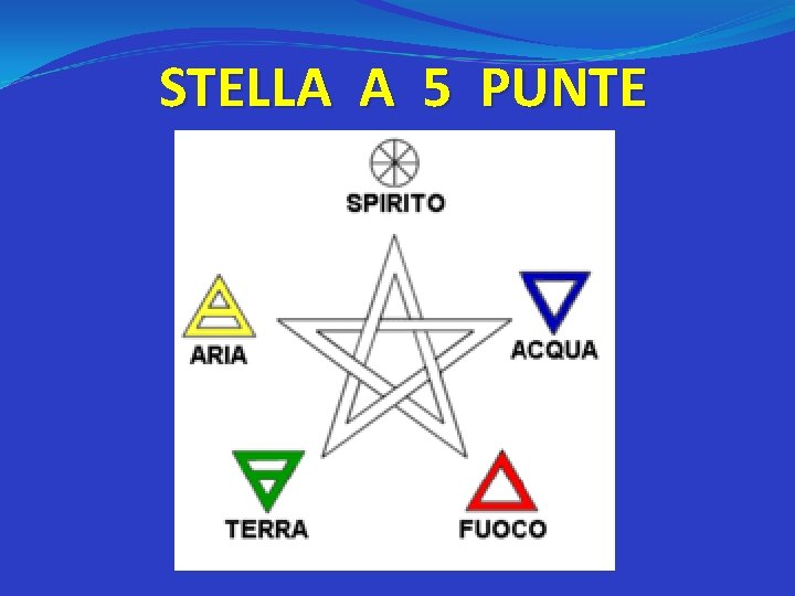 STELLA A 5 PUNTE 