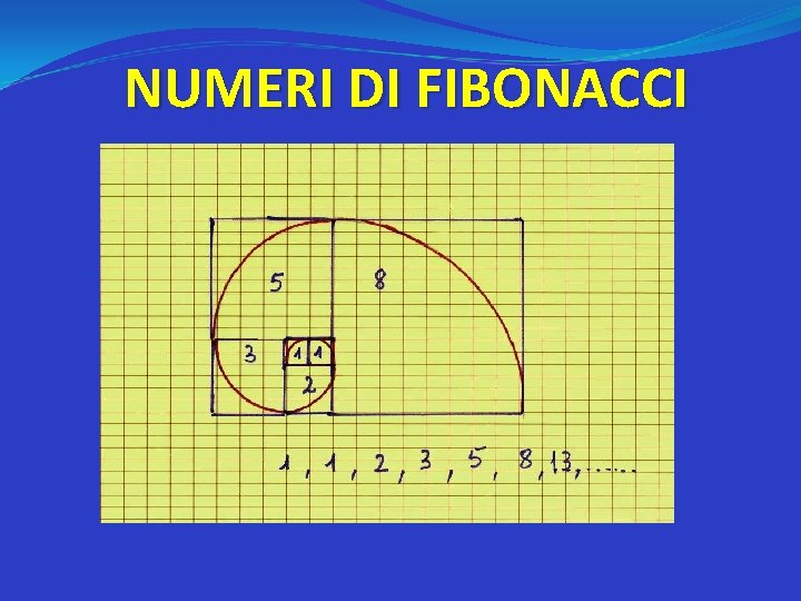 NUMERI DI FIBONACCI 