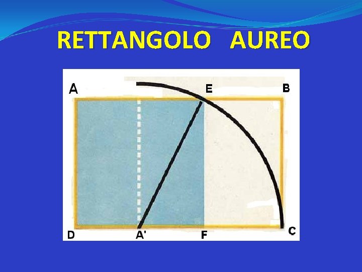 RETTANGOLO AUREO 