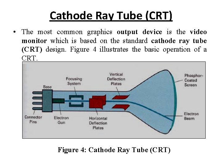 Cathode Ray Tube (CRT) • The most common graphics output device is the video Cathode Ray Tube (CRT) • The most common graphics output device is the video