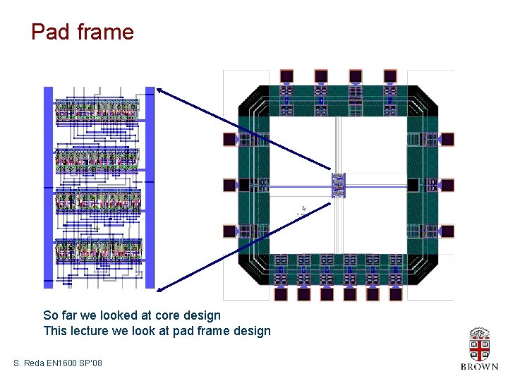 Pad frame So far we looked at core design This lecture we look at
