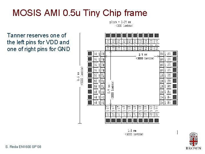 MOSIS AMI 0. 5 u Tiny Chip frame Tanner reserves one of the left