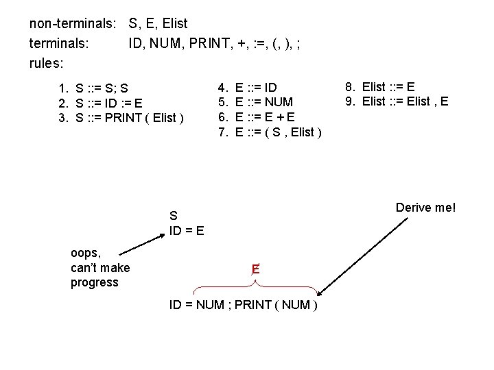 non-terminals: S, E, Elist terminals: ID, NUM, PRINT, +, : =, (, ), ;