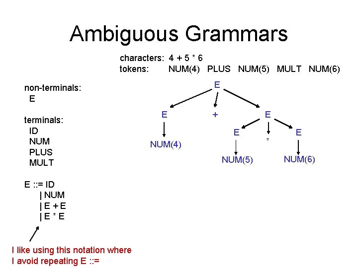 Ambiguous Grammars characters: 4 + 5 * 6 tokens: NUM(4) PLUS NUM(5) MULT NUM(6)
