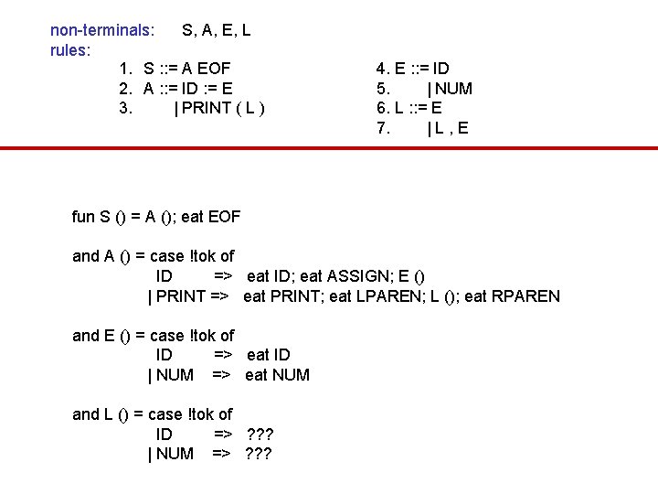 non-terminals: S, A, E, L rules: 1. S : : = A EOF 2.