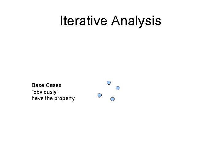 Iterative Analysis Base Cases “obviously” have the property 