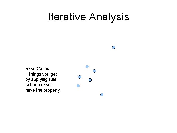 Iterative Analysis Base Cases + things you get by applying rule to base cases