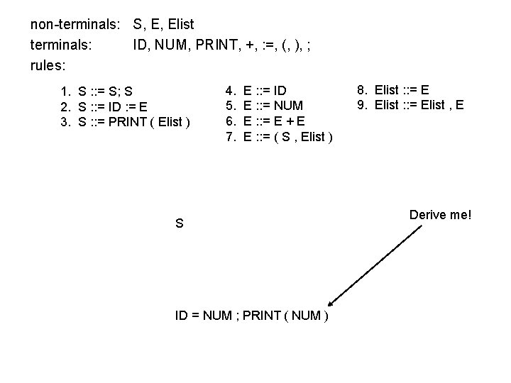 non-terminals: S, E, Elist terminals: ID, NUM, PRINT, +, : =, (, ), ;