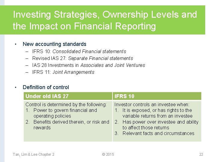 Investing Strategies, Ownership Levels and the Impact on Financial Reporting • New accounting standards