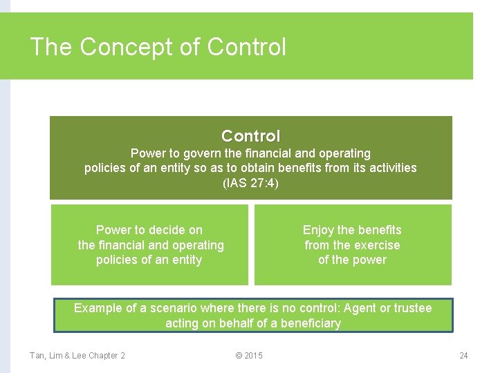 The Concept of Control Power to govern the financial and operating policies of an