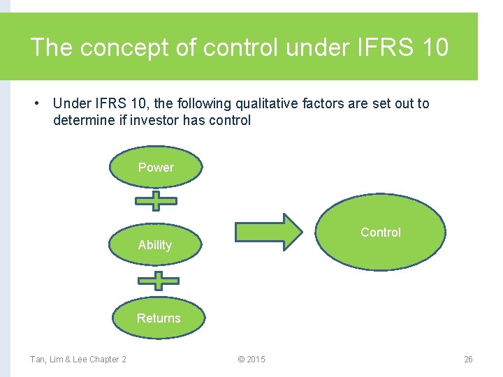 The concept of control under IFRS 10 • Under IFRS 10, the following qualitative