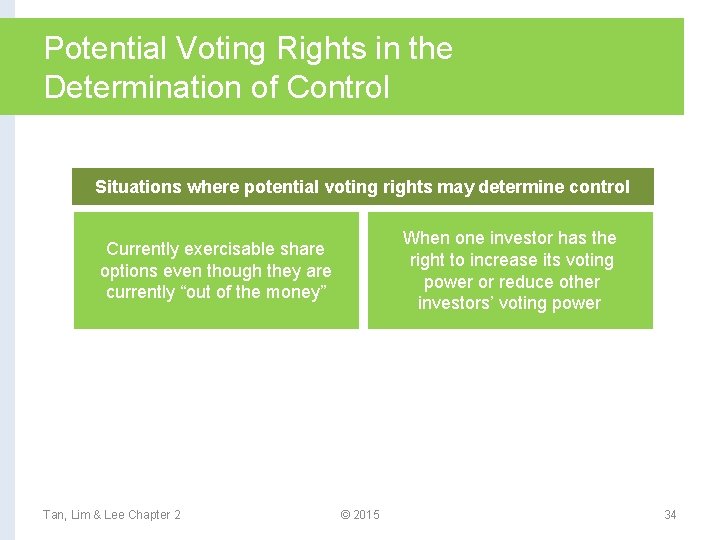 Potential Voting Rights in the Determination of Control Situations where potential voting rights may