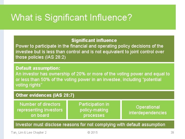 What is Significant Influence? Significant influence Power to participate in the financial and operating