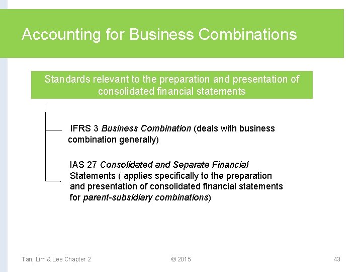 Accounting for Business Combinations Standards relevant to the preparation and presentation of consolidated financial