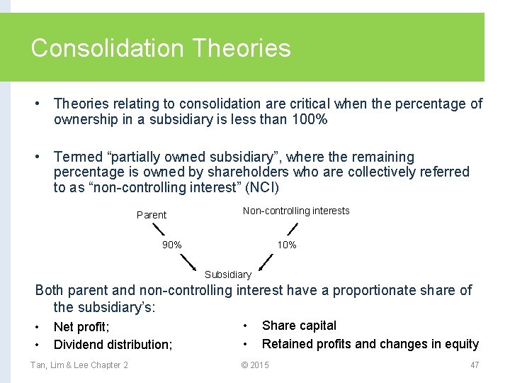 Consolidation Theories • Theories relating to consolidation are critical when the percentage of ownership