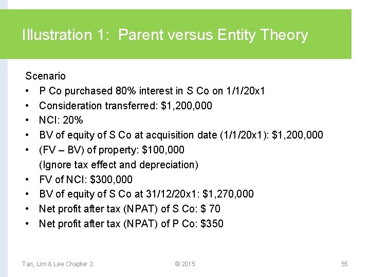 Illustration 1: Parent versus Entity Theory Scenario • P Co purchased 80% interest in