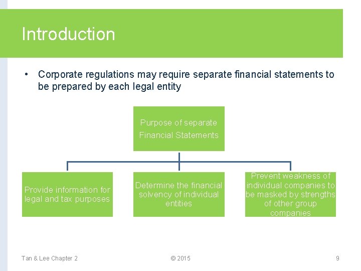 Introduction • Corporate regulations may require separate financial statements to be prepared by each