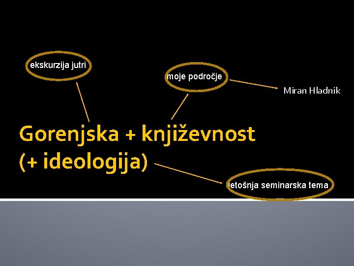 ekskurzija jutri moje področje Miran Hladnik Gorenjska + književnost (+ ideologija) letošnja seminarska tema