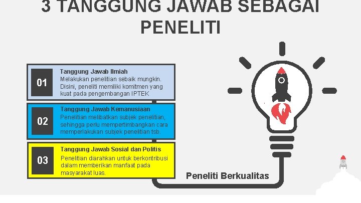 3 TANGGUNG JAWAB SEBAGAI PENELITI 01 Tanggung Jawab Ilmiah Melakukan penelitian sebaik mungkin. Disini,