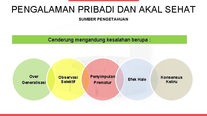 PENGALAMAN PRIBADI DAN AKAL SEHAT SUMBER PENGETAHUAN Cenderung mengandung kesalahan berupa : Over Generalisasi