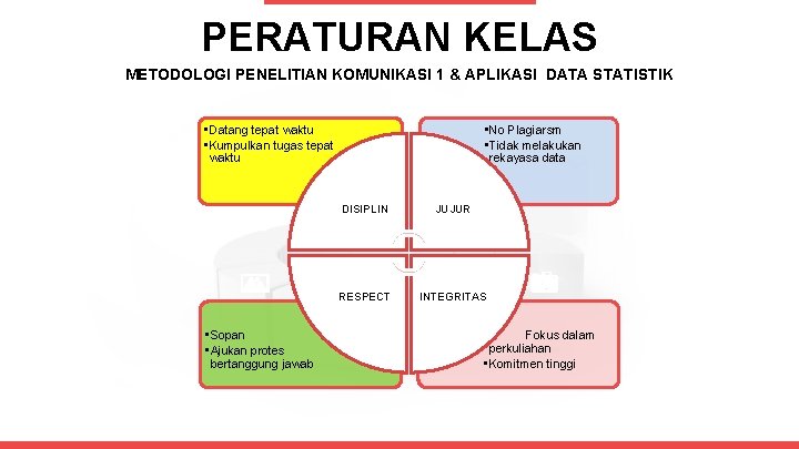 PERATURAN KELAS METODOLOGI PENELITIAN KOMUNIKASI 1 & APLIKASI DATA STATISTIK • Datang tepat waktu