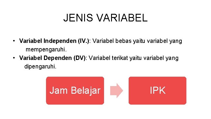 JENIS VARIABEL • Variabel Independen (IV. ): Variabel bebas yaitu variabel yang mempengaruhi. •