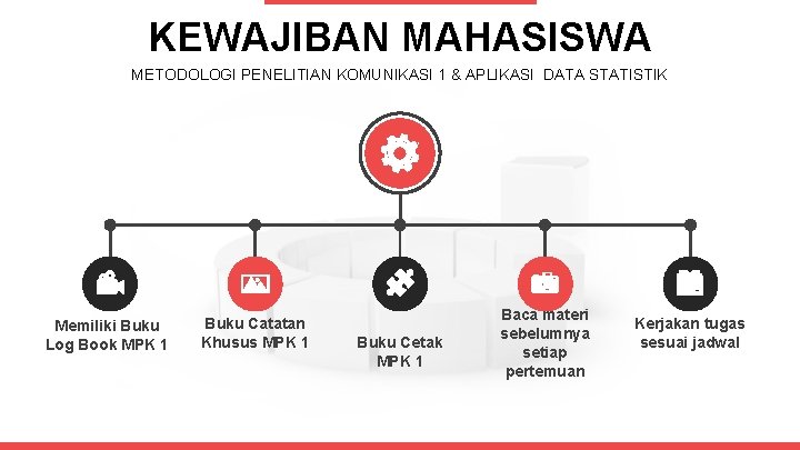 KEWAJIBAN MAHASISWA METODOLOGI PENELITIAN KOMUNIKASI 1 & APLIKASI DATA STATISTIK Memiliki Buku Log Book