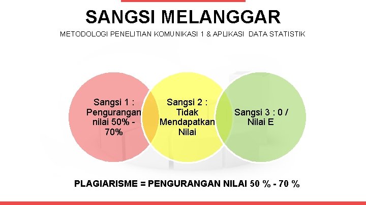 SANGSI MELANGGAR METODOLOGI PENELITIAN KOMUNIKASI 1 & APLIKASI DATA STATISTIK Sangsi 1 : Pengurangan