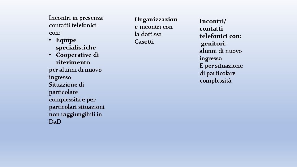 Incontri in presenza contatti telefonici con: • Equipe specialistiche • Cooperative di riferimento per