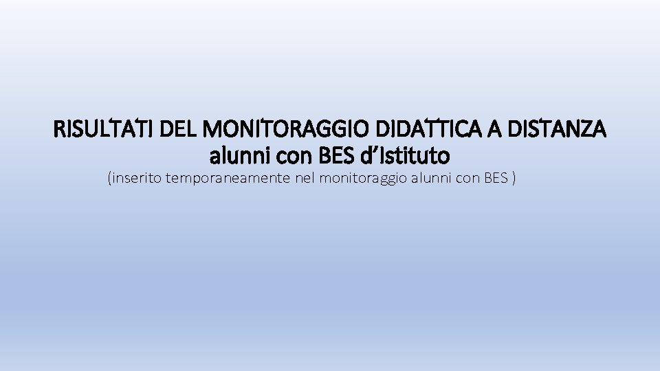RISULTATI DEL MONITORAGGIO DIDATTICA A DISTANZA alunni con BES d’Istituto (inserito temporaneamente nel monitoraggio