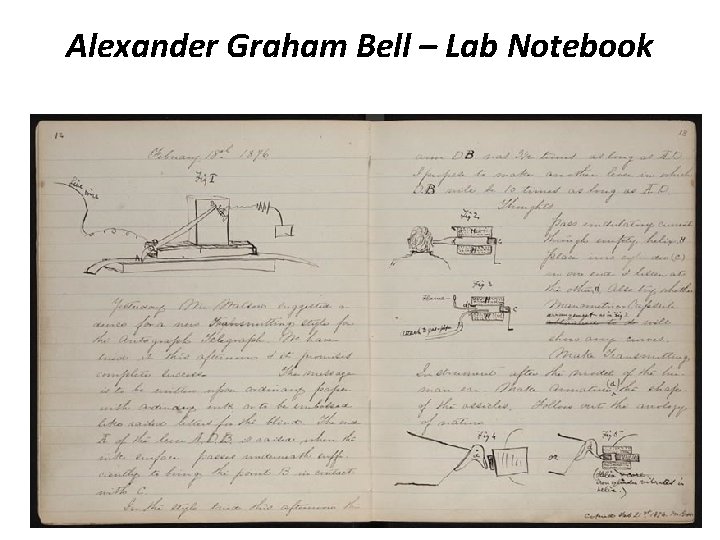 Alexander Graham Bell – Lab Notebook 