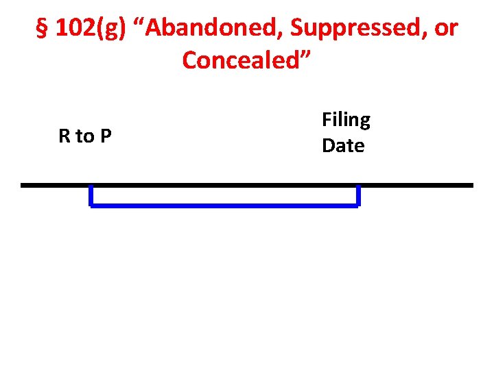 § 102(g) “Abandoned, Suppressed, or Concealed” R to P Filing Date 