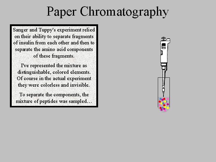 Paper Chromatography Sanger and Tuppy's experiment relied on their ability to separate fragments of