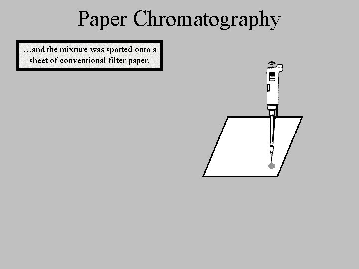 Paper Chromatography …and the mixture was spotted onto a sheet of conventional filter paper.