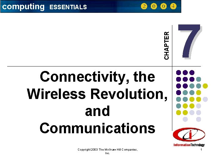 ESSENTIALS CHAPTER computing Connectivity, the Wireless Revolution, and Communications Copyright 2003 The Mc. Graw-Hill