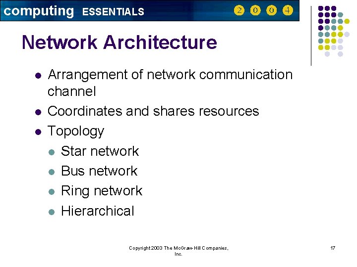 computing ESSENTIALS Network Architecture l l l Arrangement of network communication channel Coordinates and