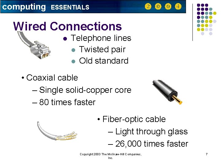 computing ESSENTIALS Wired Connections l Telephone lines l Twisted pair l Old standard •