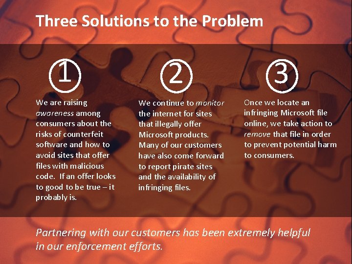 Three Solutions to the Problem 1 We are raising awareness among consumers about the Three Solutions to the Problem 1 We are raising awareness among consumers about the