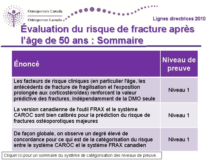 Lignes directrices 2010 Évaluation du risque de fracture après l’âge de 50 ans :