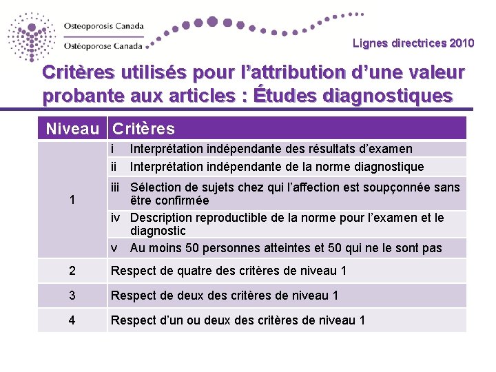 Lignes directrices 2010 Critères utilisés pour l’attribution d’une valeur probante aux articles : Études