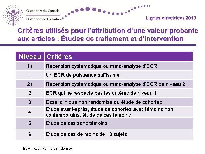 Lignes directrices 2010 Critères utilisés pour l’attribution d’une valeur probante aux articles : Études