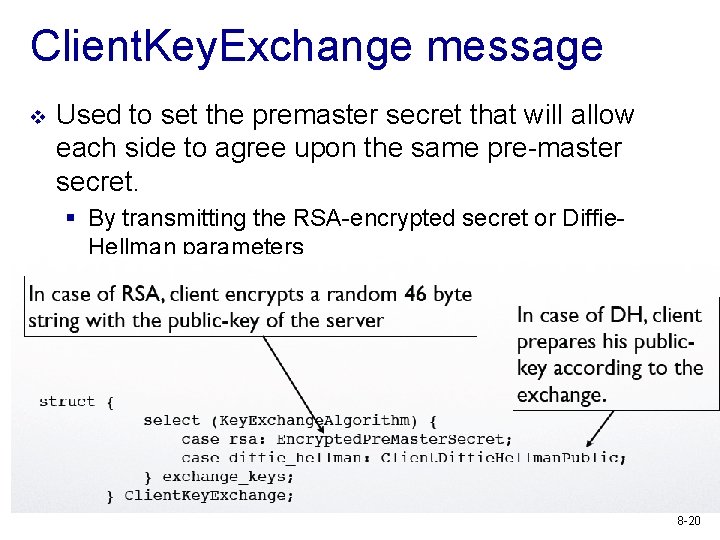 Client. Key. Exchange message v Used to set the premaster secret that will allow