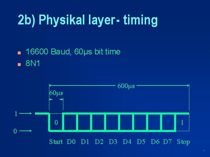 2 b) Physikal layer - timing n n 16600 Baud, 60µs bit time 8