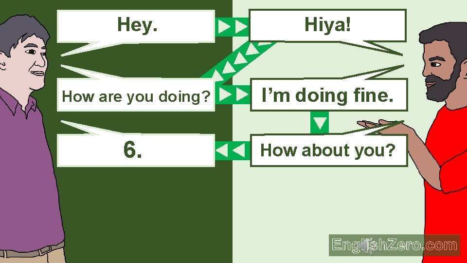 Hey. Hiya! How are you doing? I’m doing fine. 6. How about you? Hello.