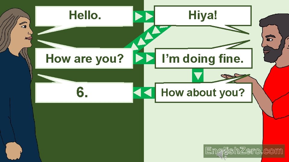 Hello. Hiya! How are you? I’m doing fine. 6. How about you? Hello. 