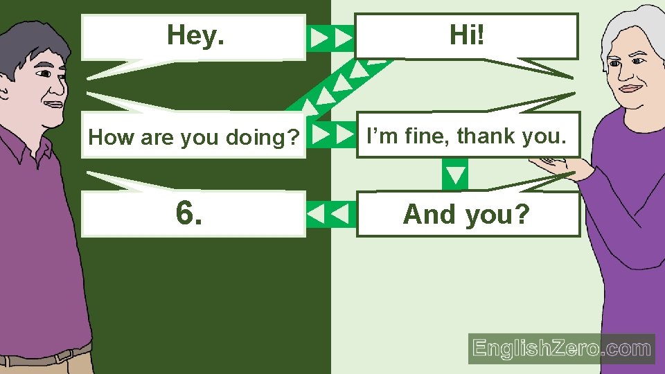 Hey. Hi! How are you doing? I’m fine, thank you. 6. And you? Hello.