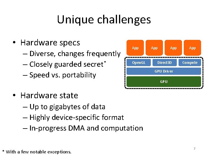 Unique challenges • Hardware specs – Diverse, changes frequently – Closely guarded secret* –