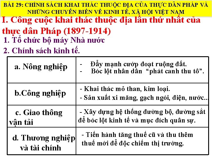 BÀI 29: CHÍNH SÁCH KHAI THÁC THUỘC ĐỊA CỦA THỰC D N PHÁP VÀ