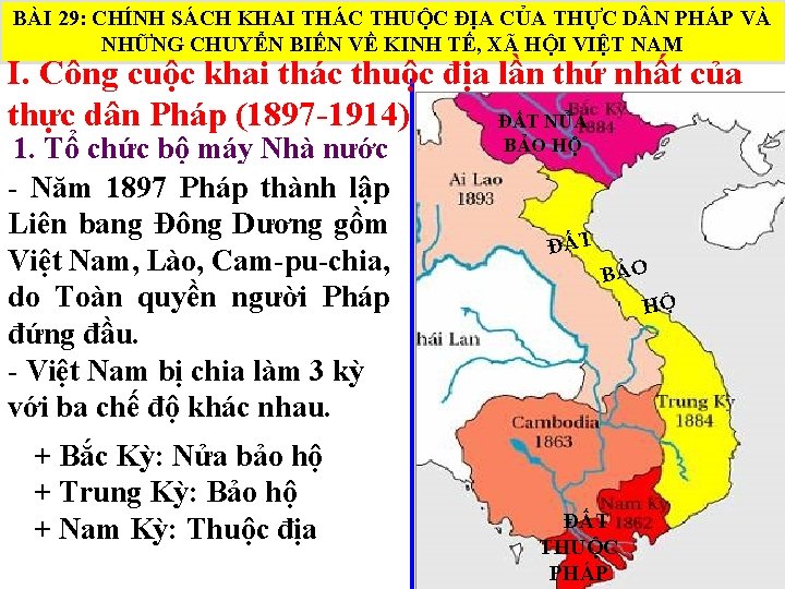 BÀI 29: CHÍNH SÁCH KHAI THÁC THUỘC ĐỊA CỦA THỰC D N PHÁP VÀ