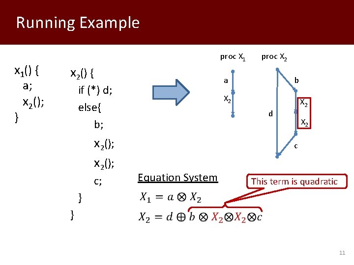 Running Example x 1() { a; x 2(); } proc X 1 x 2()